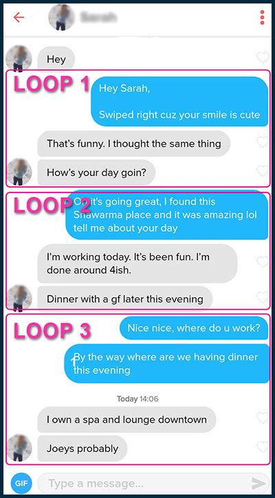 how to keep a convo going on a dating site